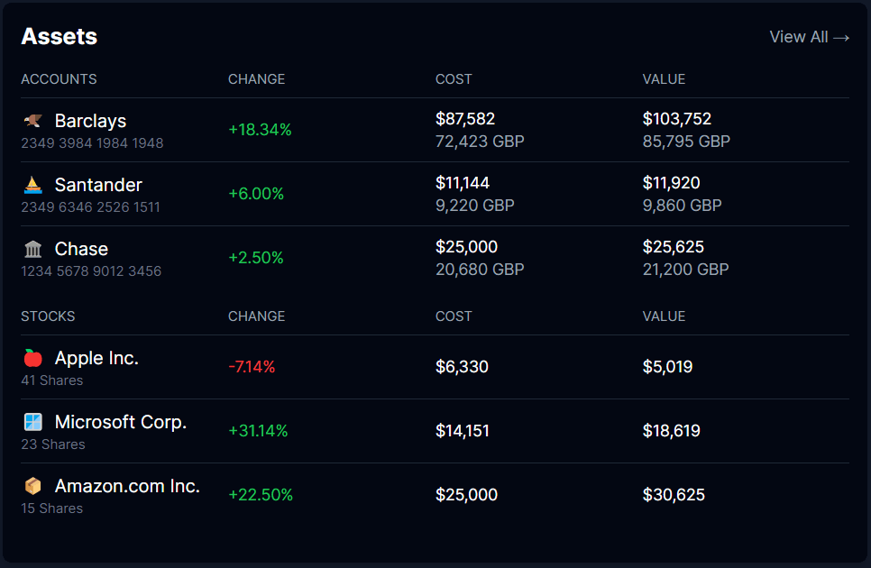 Multi-Asset Tracking